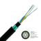 36 Core GYFTY53 SM Direct Buried Fiber Optic Cable PSP Armoured