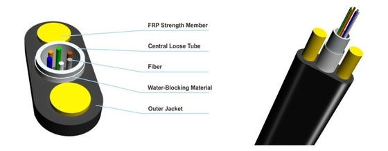 12 Fibers ADSS Flat FTTH Drop Fiber Optic Cable Dielectric FRP Strength Member