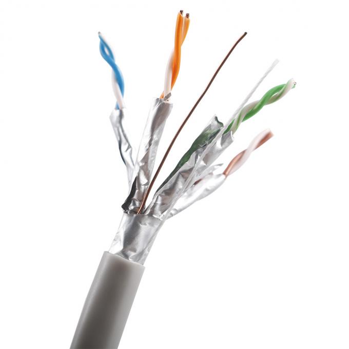 Cat6A Shielded Twisted Pair Cable